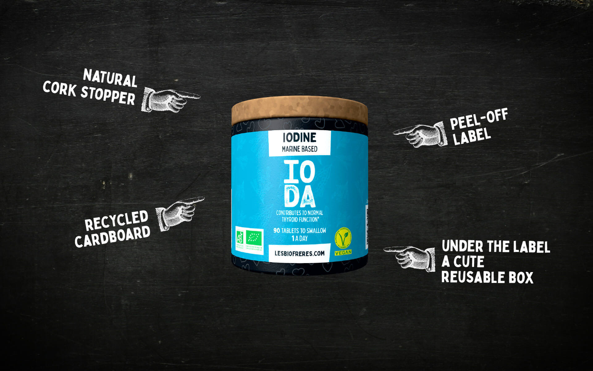 ioda packaging