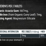 iron ingredients